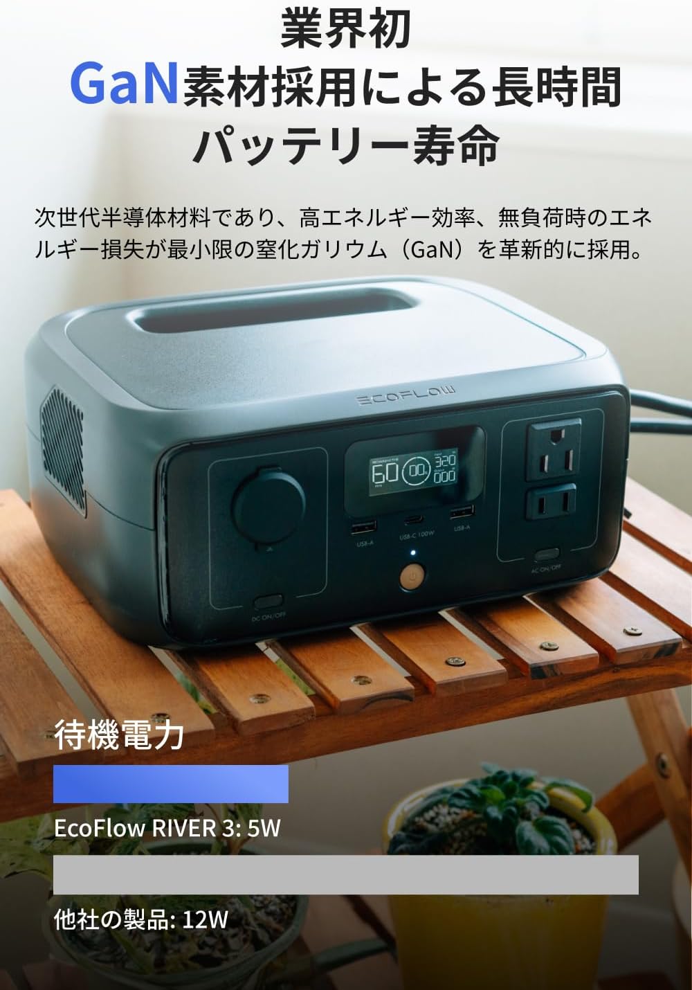 EcoFlow_RIVER 3 (230)_商品説明画像_03